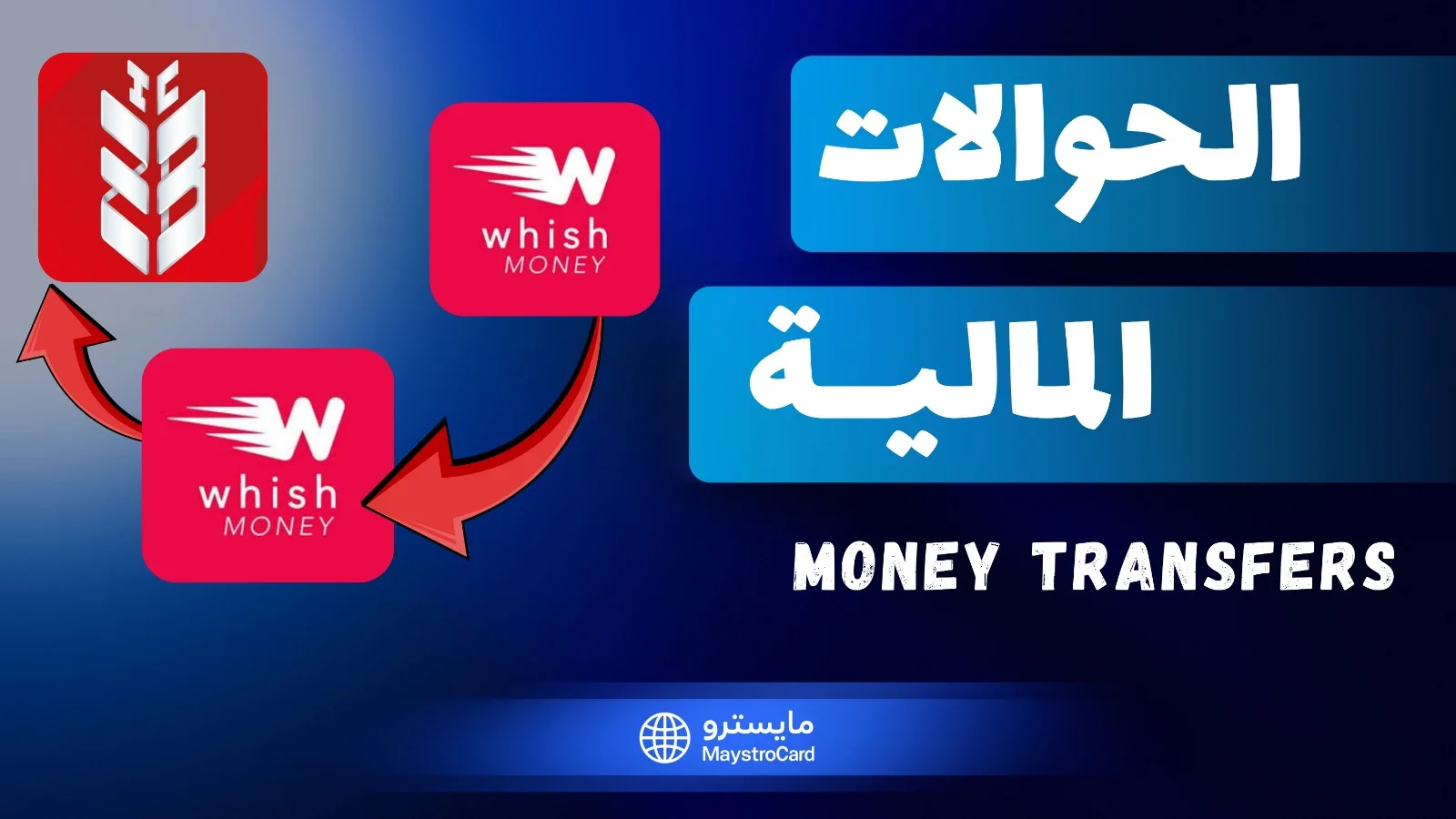 الحوالات المكتبية